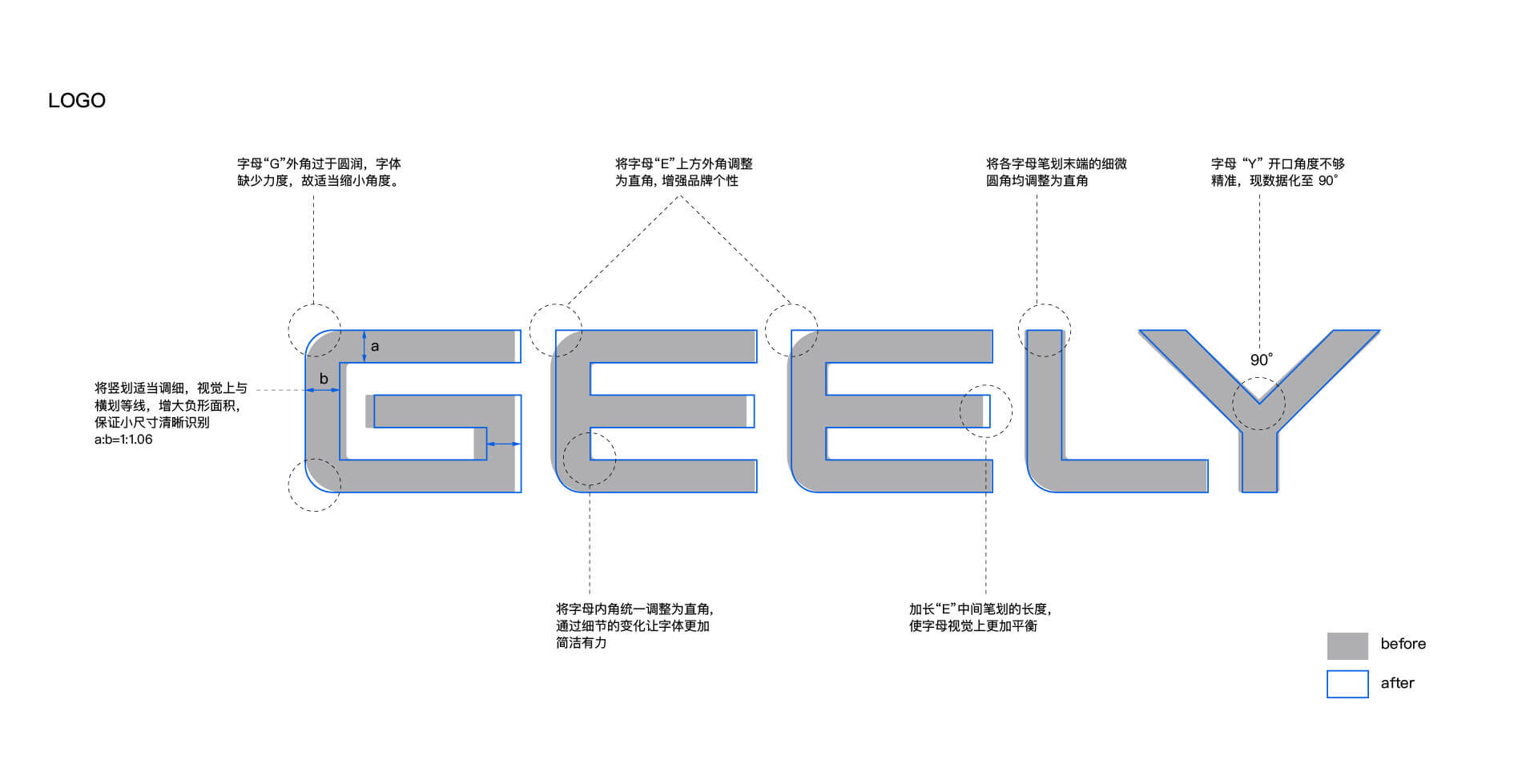 吉利案例包装_05.jpg