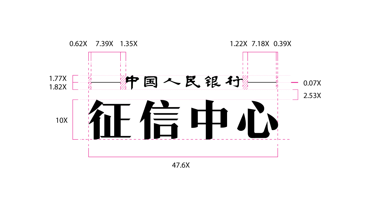 中行征信中心logo设计+VI设计