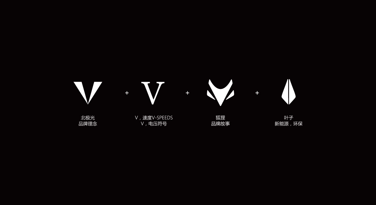 北汽新能源ARCFOX标志logo设计