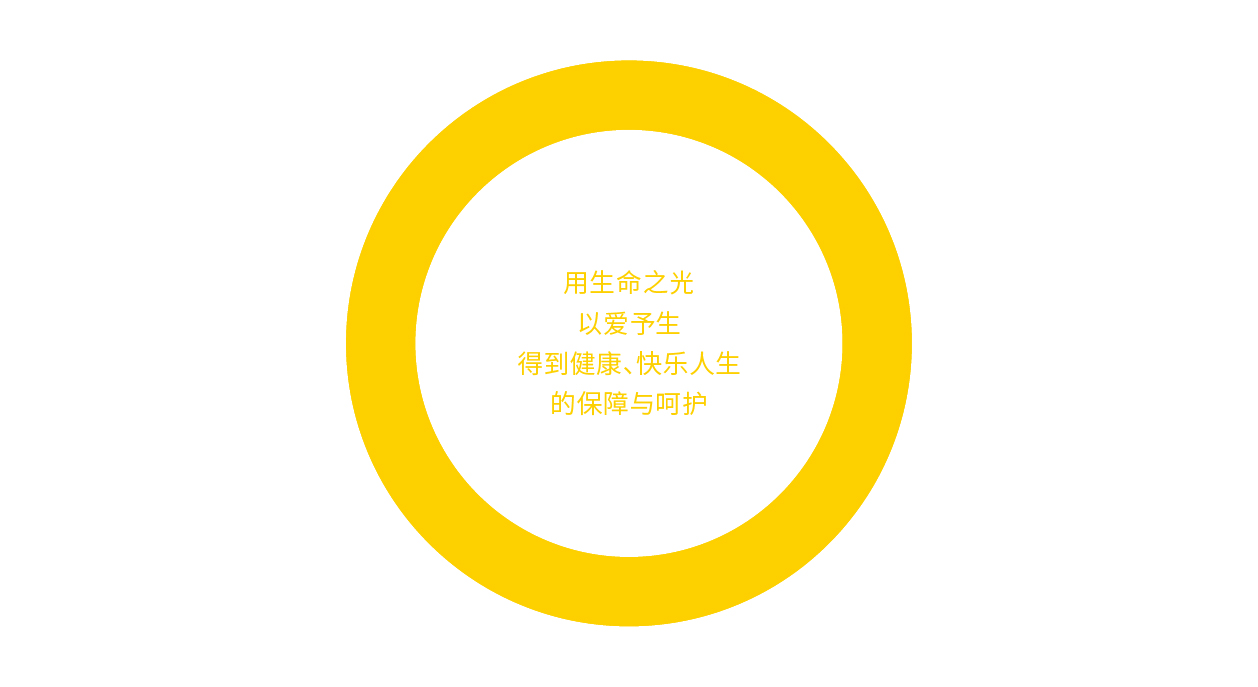 乐民社区公益基金标志VI设计